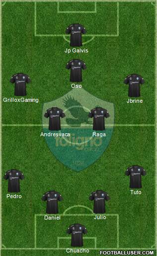 Foligno Formation 2021