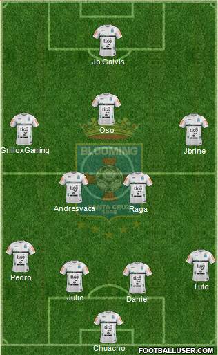 Blooming FC Formation 2021