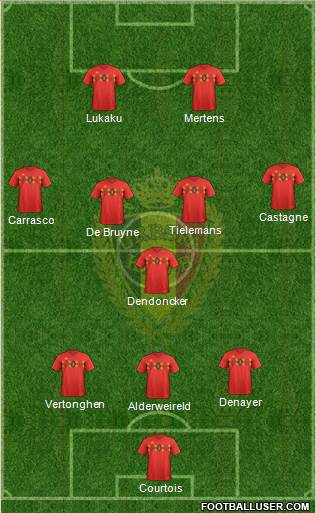 Belgium Formation 2021