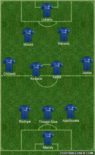 Chelsea Formation 2021