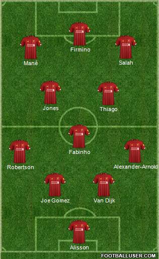 Liverpool Formation 2021