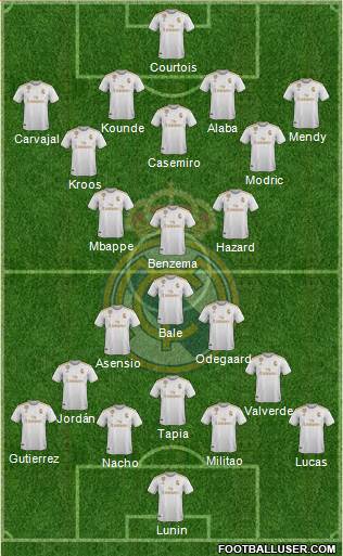 Real Madrid C.F. Formation 2021