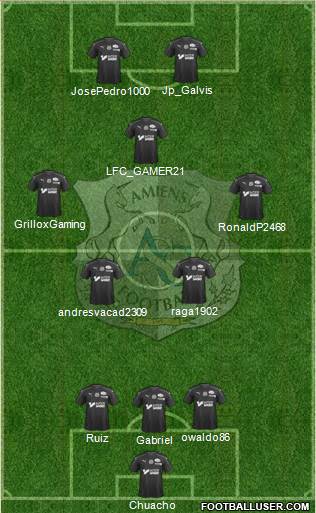 Amiens Sporting Club Football Formation 2021