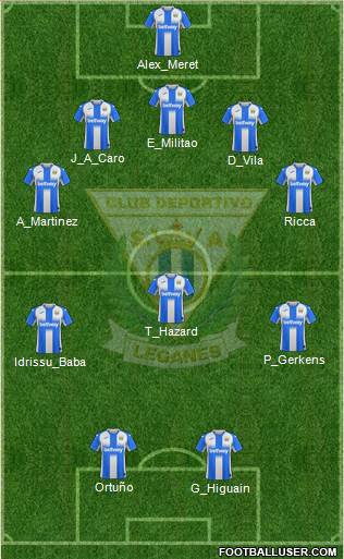 C.D. Leganés S.A.D. Formation 2021