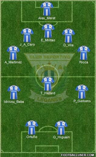 C.D. Leganés S.A.D. 5-3-2 football formation