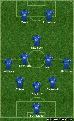 Leicester City Formation 2021