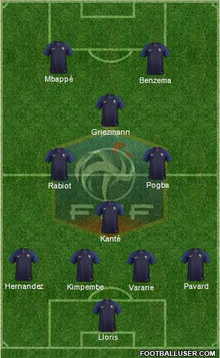 France Formation 2021