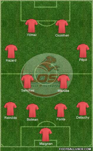 LOSC Lille Métropole Formation 2021