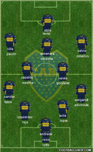 Boca Juniors Formation 2021