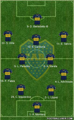Boca Juniors Formation 2021