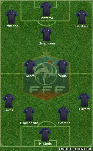 France Formation 2021