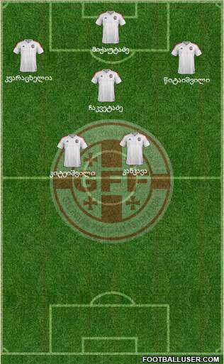 Georgia 4-1-2-3 football formation