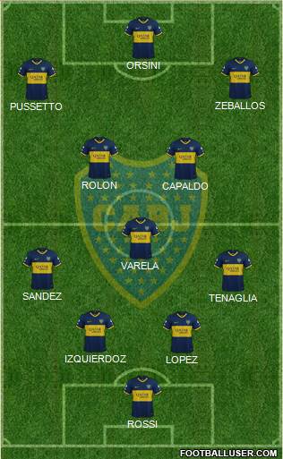 Boca Juniors Formation 2021