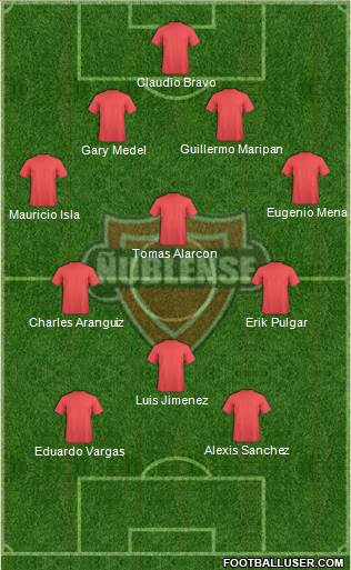 CD Ñublense S.A.D.P. 4-3-1-2 football formation