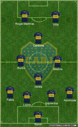 Boca Juniors Formation 2021
