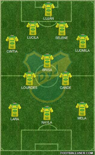 Defensa y Justicia Formation 2021