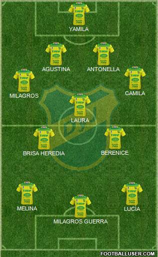 Defensa y Justicia Formation 2021