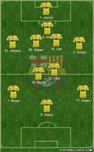 Barcelona SC Formation 2021