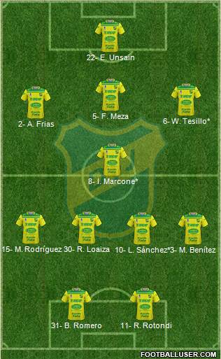 Defensa y Justicia football formation