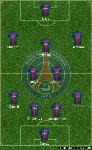 Paris Saint-Germain Formation 2021