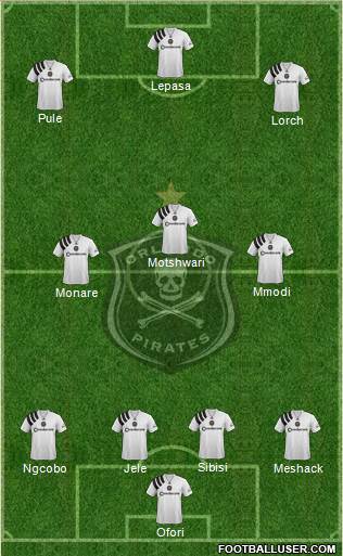 Orlando Pirates Formation 2021