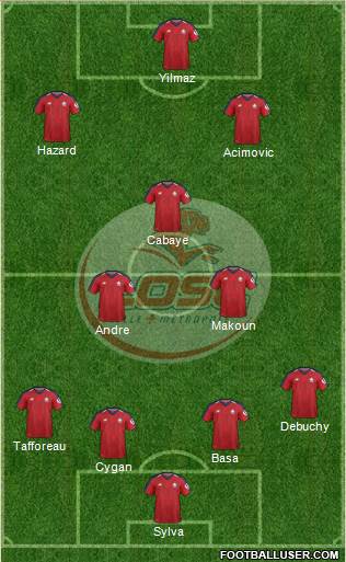 LOSC Lille Métropole Formation 2021