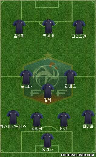 France Formation 2021