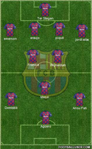 F.C. Barcelona Formation 2021