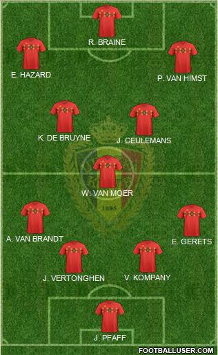 Belgium Formation 2021