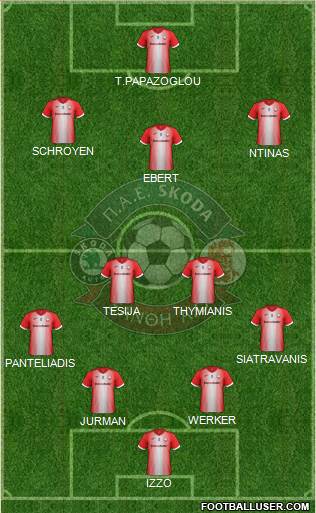 AO Skoda Xanthi 4-2-3-1 football formation