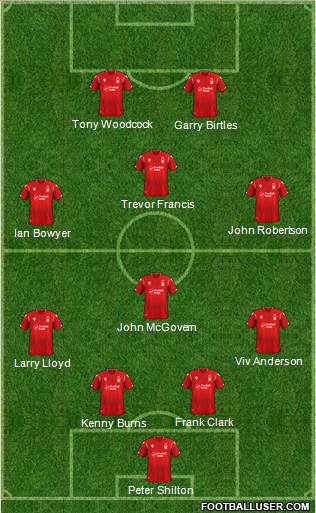 Nottingham Forest football formation