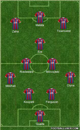 Crystal Palace football formation