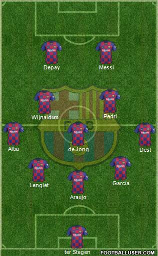 F.C. Barcelona Formation 2021