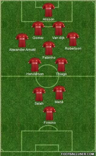 Liverpool Formation 2021