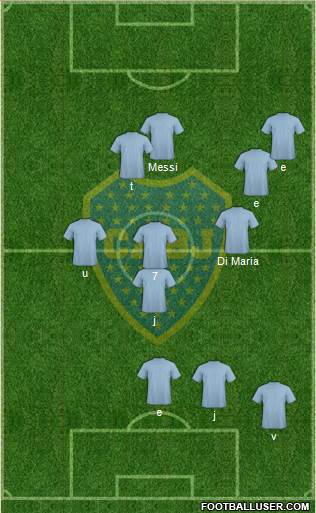 Boca Juniors Formation 2021