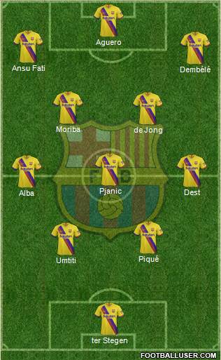 F.C. Barcelona Formation 2021