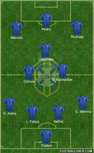 Brazil Formation 2021
