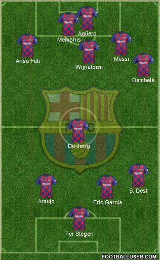 F.C. Barcelona Formation 2021