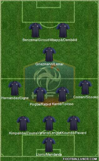 France Formation 2021