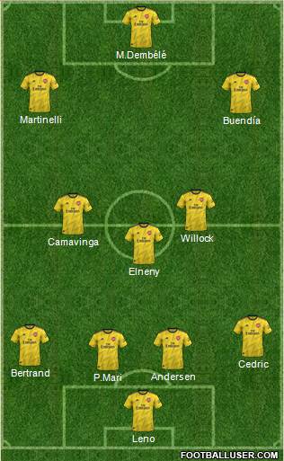 Arsenal Formation 2021