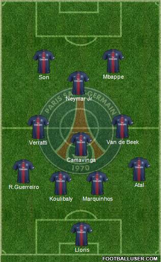 Paris Saint-Germain Formation 2021