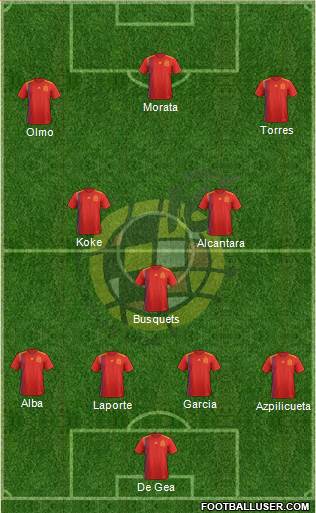 Spain Formation 2021