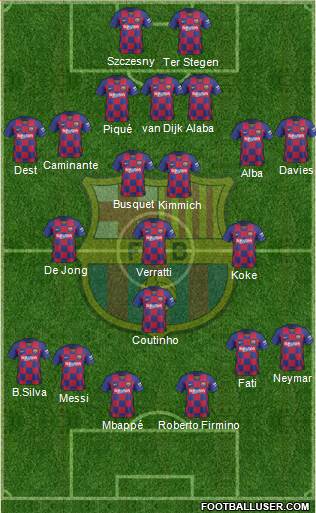 F.C. Barcelona Formation 2021