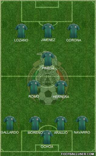 Mexico Formation 2021