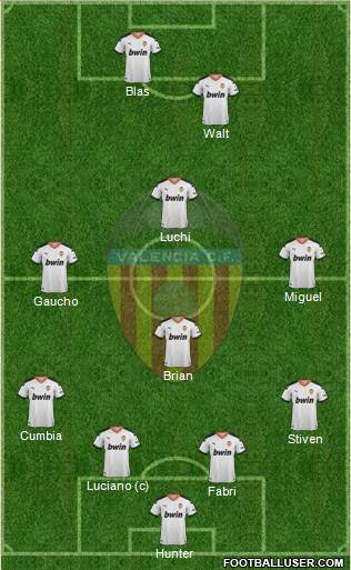 Valencia C.F., S.A.D. Formation 2021
