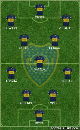 Boca Juniors Formation 2021