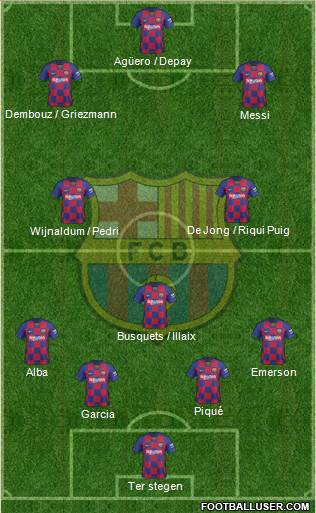 F.C. Barcelona Formation 2021
