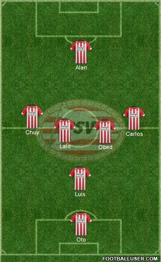 PSV Formation 2021