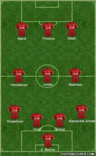 Liverpool Formation 2021