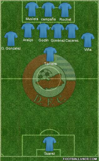 Asociación Atlética Durazno Fútbol Club Formation 2021